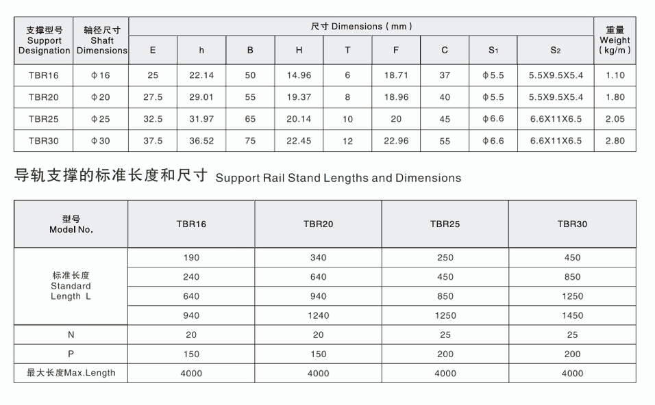 TBR导轨尺寸.png